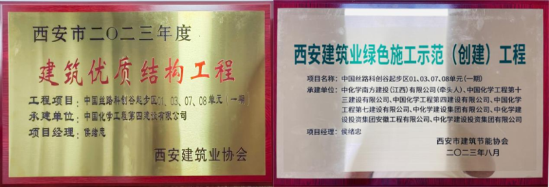 貫徹落實(shí)二十大，品牌引領(lǐng)在行動(dòng)（八）