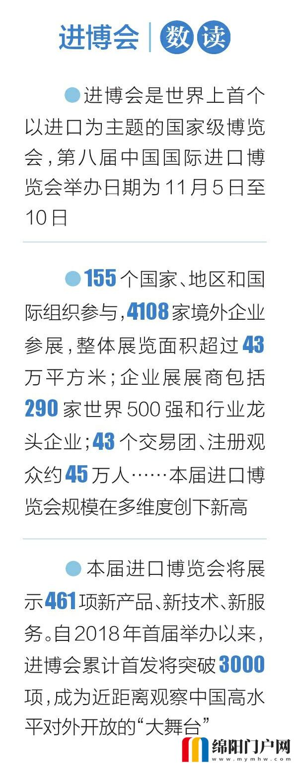 進博會期間首發首秀十余項體驗式消費新產品、新技術
從四川館看消費市場新趨勢「相關圖片」